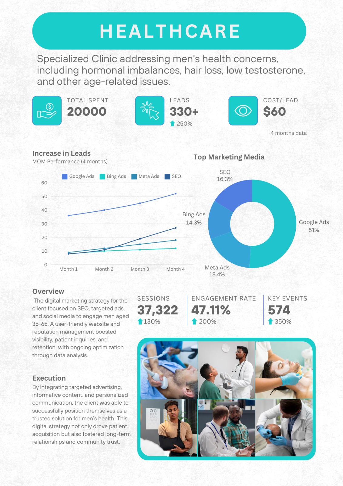 Case Study 5